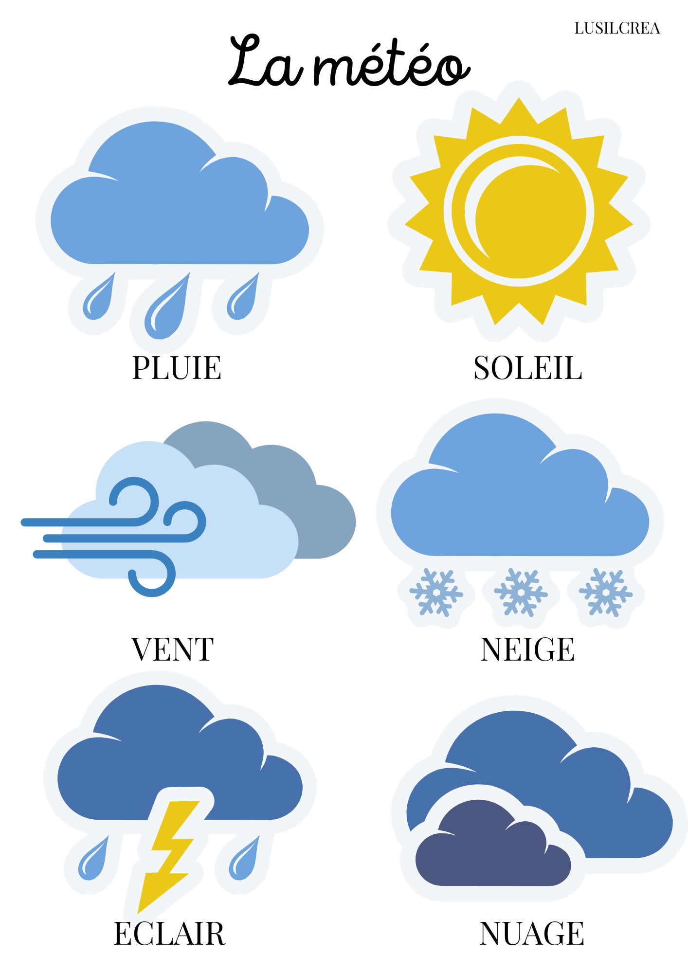 La météo