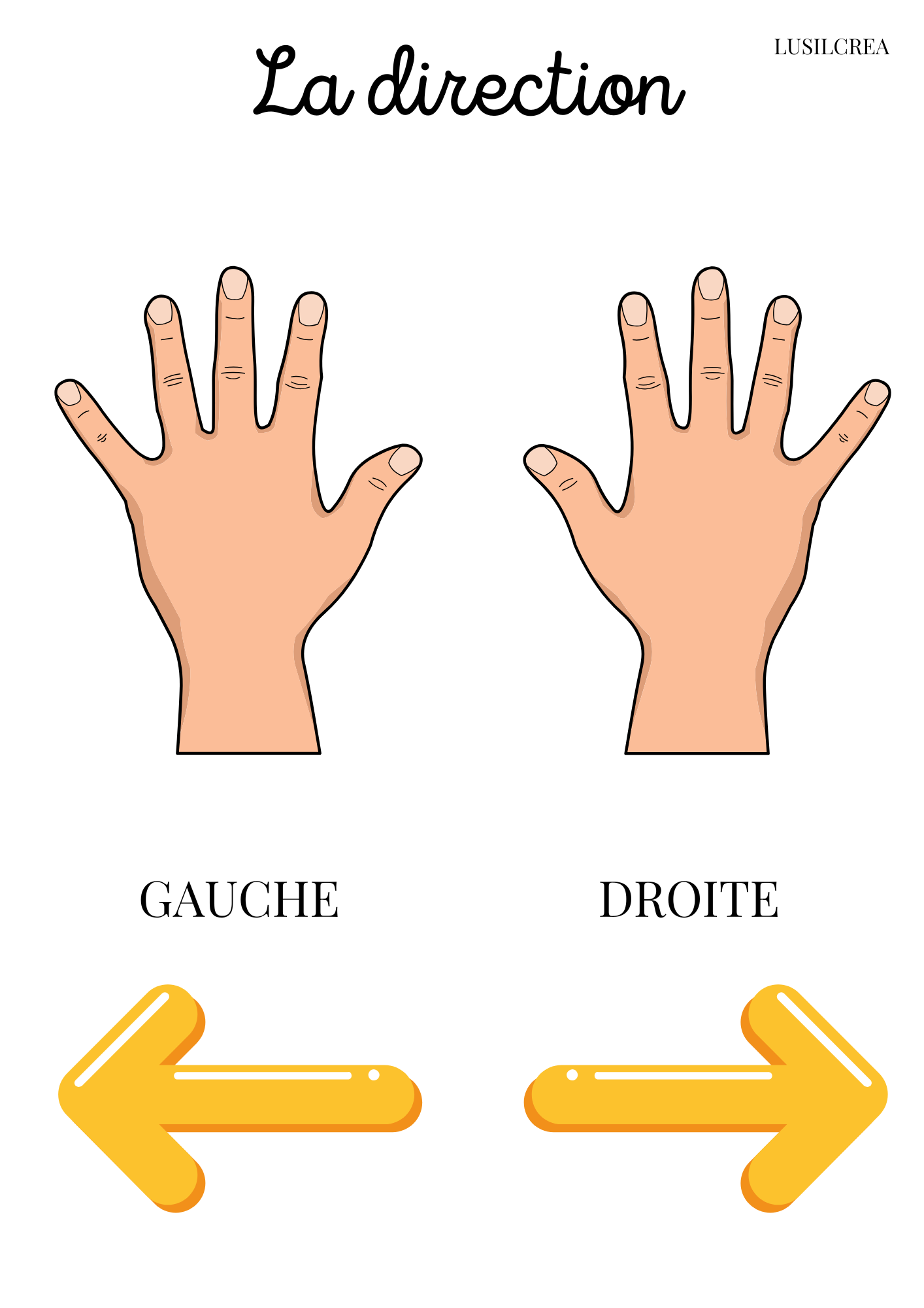 La direction