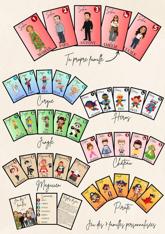 Jeu des 7 familles personnalisées