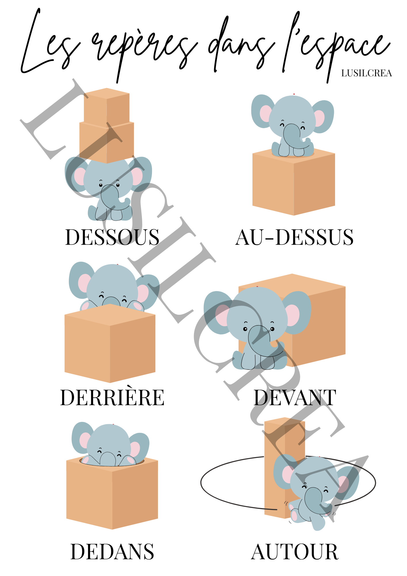 Les repères dans l'espace