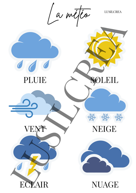 La météo