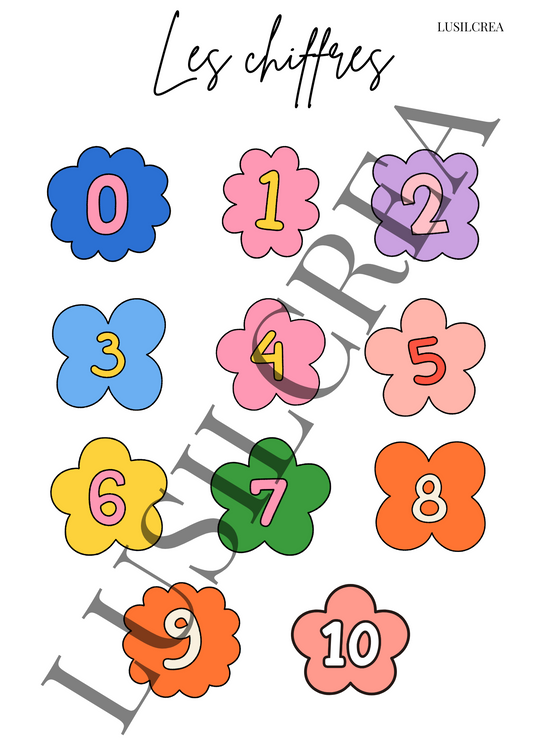 Les chiffres fleurs