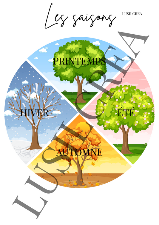 Les saisons