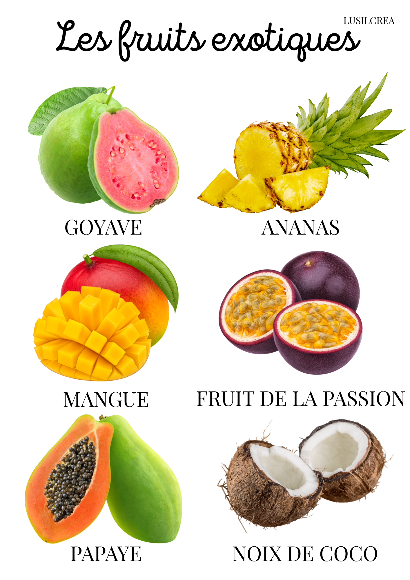 Les fruits exotiques