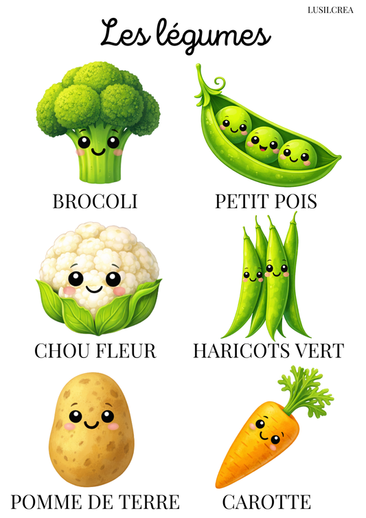 Les légumes (2)