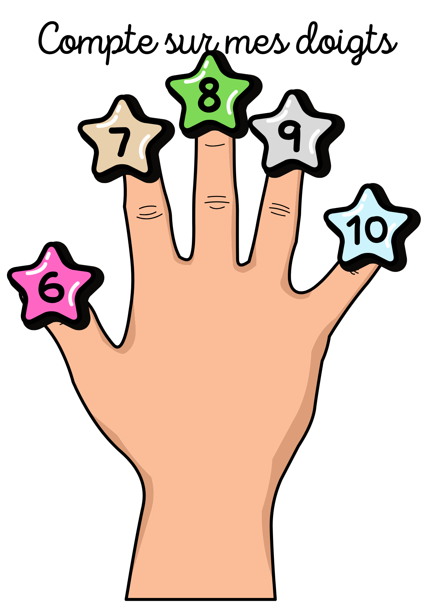 Compte sur mes doigts (2)