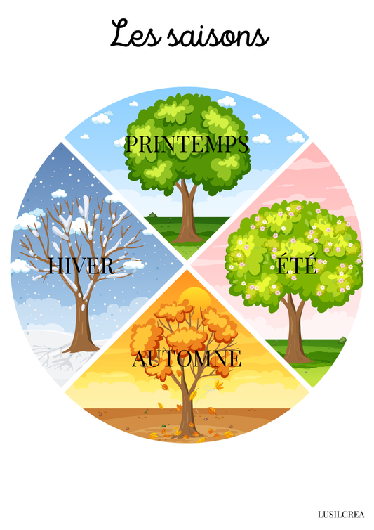 Les saisons