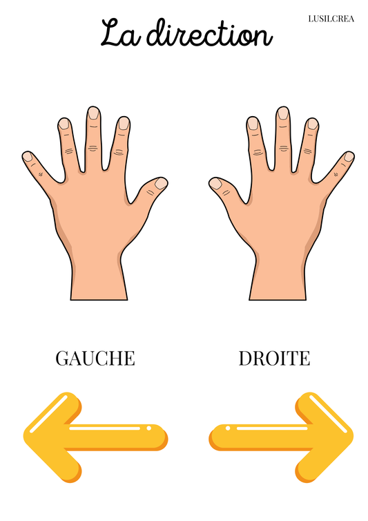 La direction