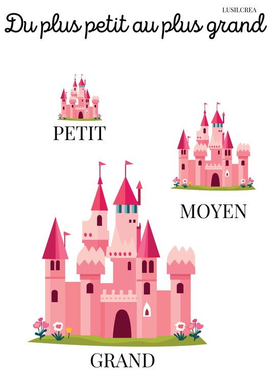 Du plus petit au plus grand - Château