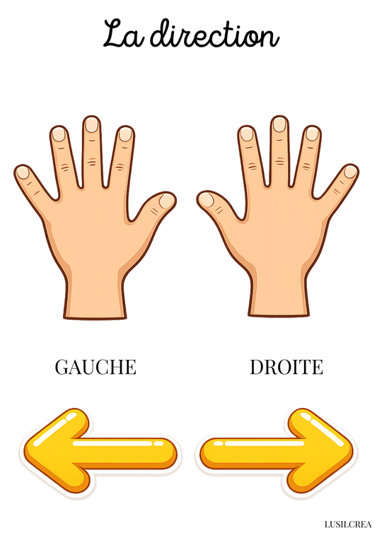 La direction