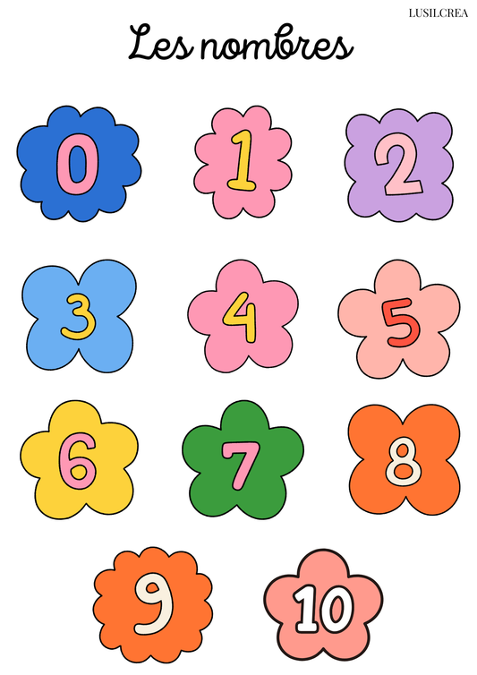 Les nombres fleurs