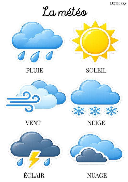 La météo