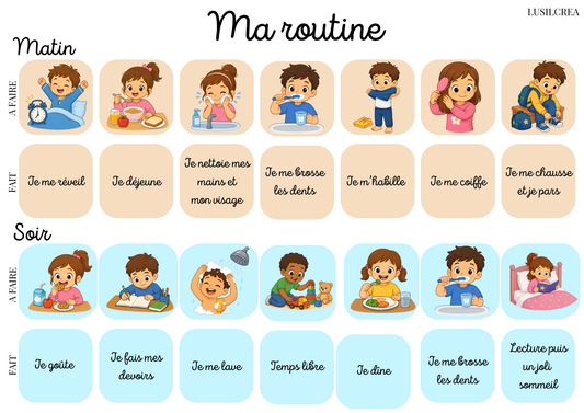 Affiche : Ma routine