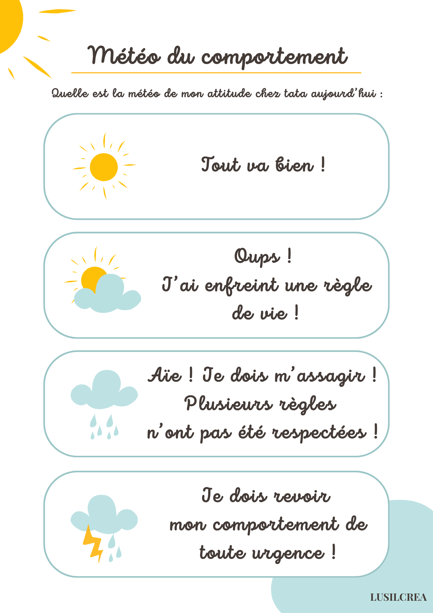 Affiche : Météo du comportement