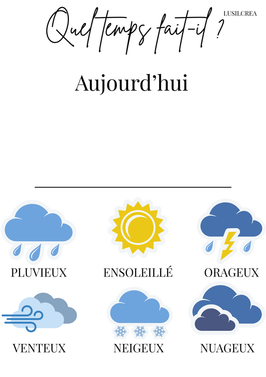 Affiche : Météo